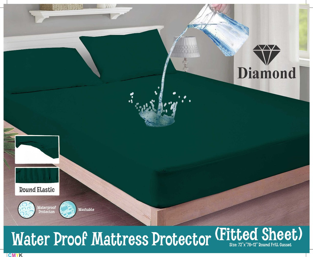 Plain Mattress Protector - Green - Bedding Tribe